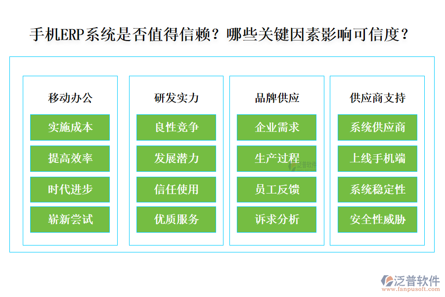 手機(jī)ERP系統(tǒng)是否值得信賴？哪些關(guān)鍵因素影響可信度？