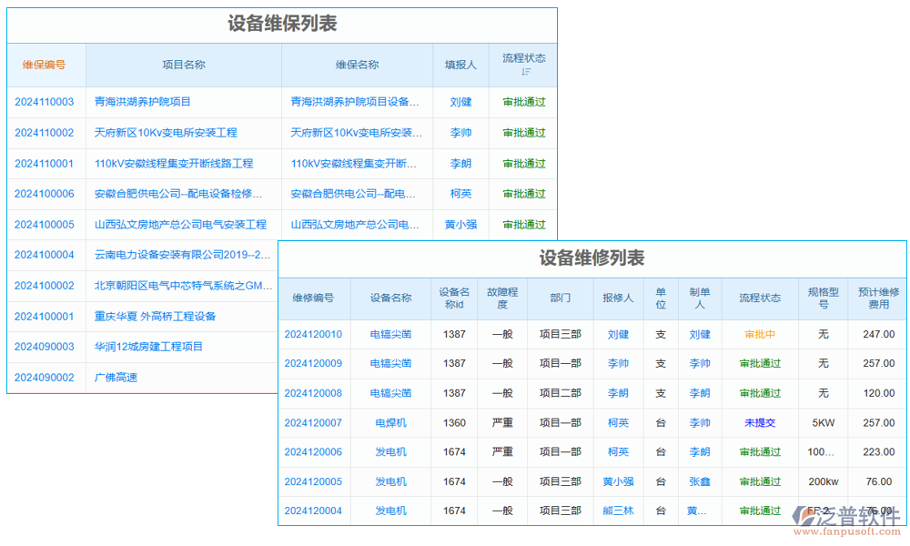 項(xiàng)目設(shè)備歸還管理軟件