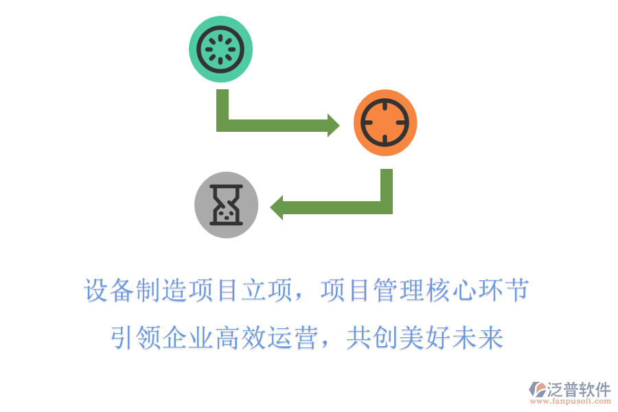 設備制造項目立項，項目管理核心環(huán)節(jié)，引領(lǐng)企業(yè)高效運營，共創(chuàng)美好未來