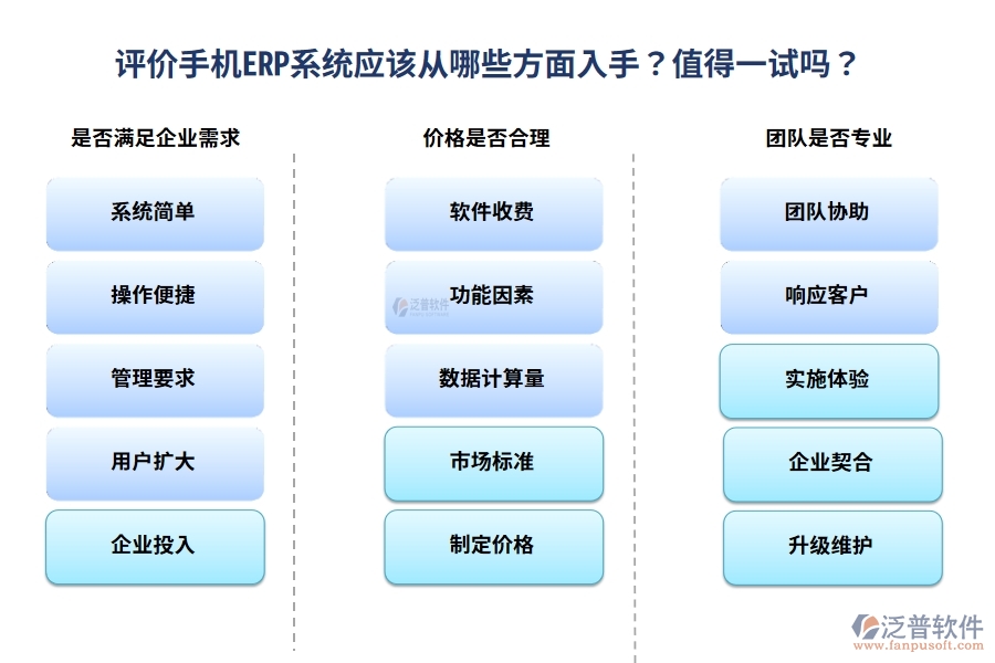 評價(jià)手機(jī)ERP系統(tǒng)應(yīng)該從哪些方面入手？值得一試嗎？