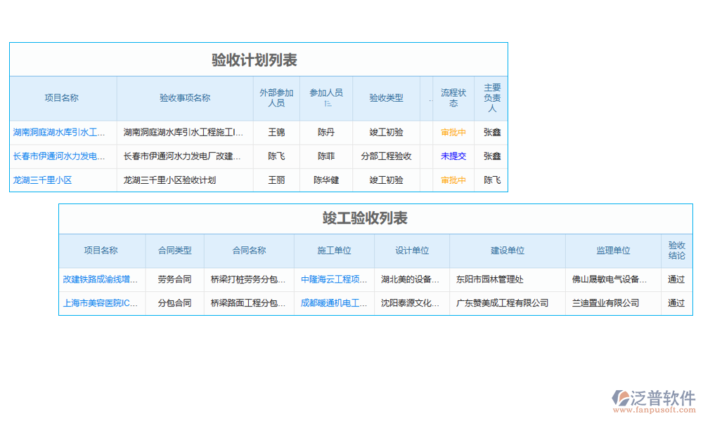 工程竣工驗(yàn)收管理系統(tǒng)