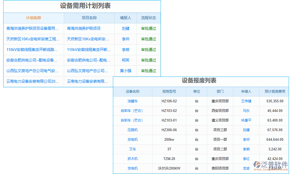 設(shè)備管理