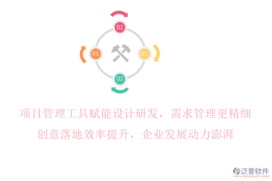 項(xiàng)目管理工具賦能設(shè)計(jì)研發(fā)，需求管理更精細(xì)，創(chuàng)意落地效率提升，企業(yè)發(fā)展動(dòng)力澎湃