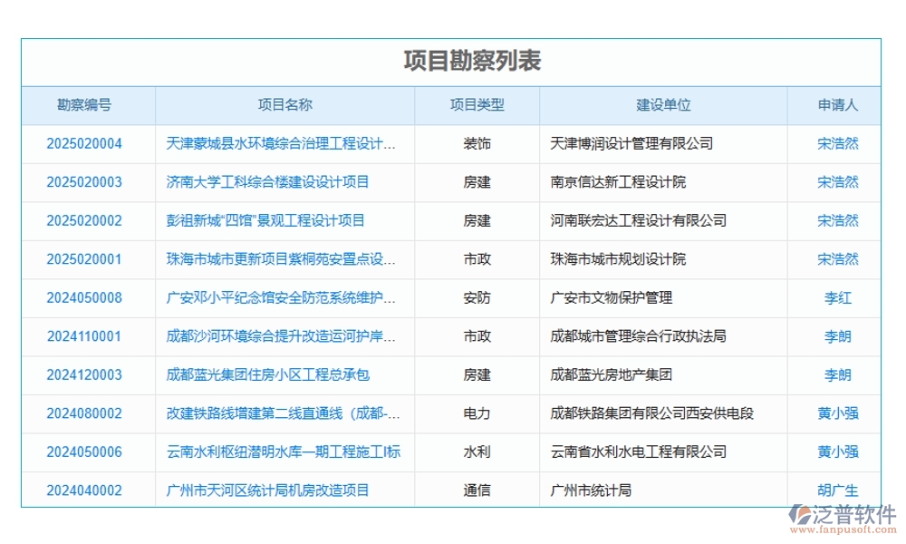 建筑施工進(jìn)度計(jì)劃管理軟件，精準(zhǔn)高效把控項(xiàng)目進(jìn)度質(zhì)量風(fēng)險(xiǎn)，施工新選擇