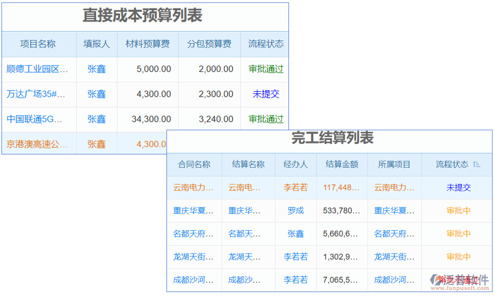 土建工程投標(biāo)軟件是一款專為土建工程行業(yè)設(shè)計的智能化工具