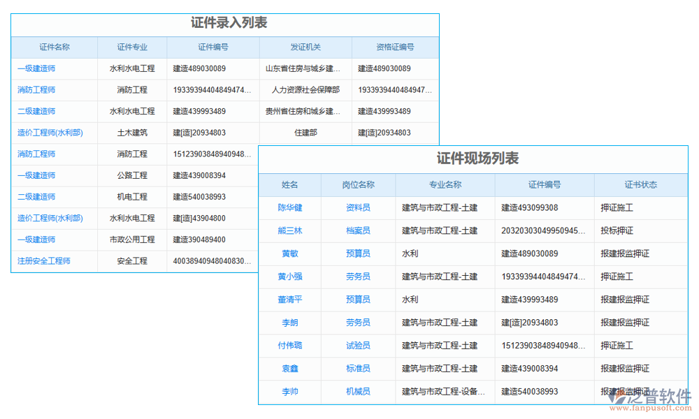 簽證管理