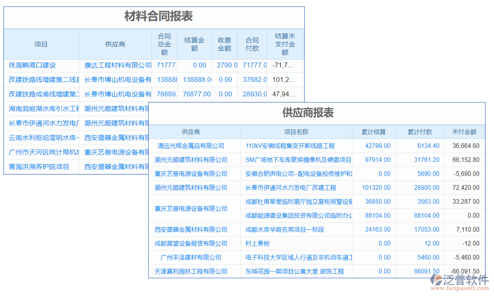 信息管理