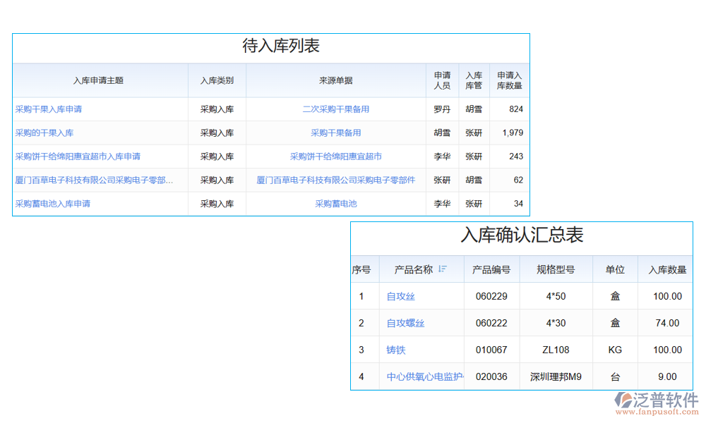 鋼結(jié)構(gòu)生產(chǎn)出入庫(kù)系統(tǒng)軟件