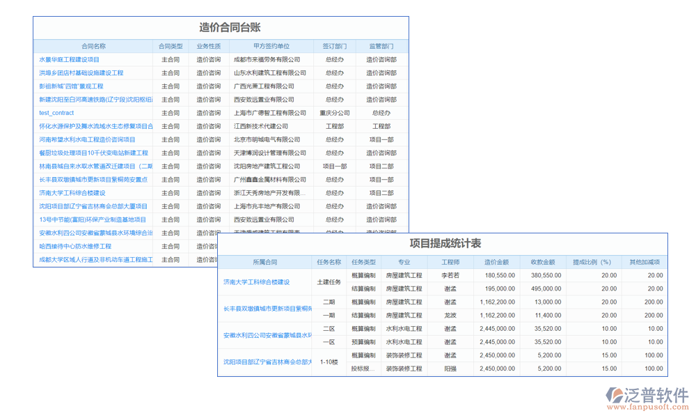 工程造價(jià)計(jì)算