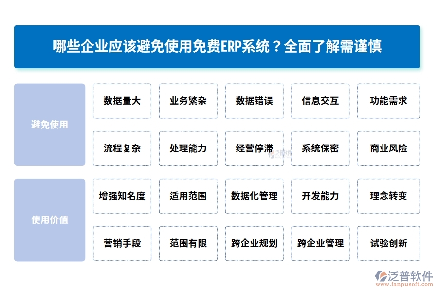 避免使用免費ERP系統(tǒng)