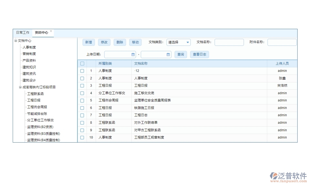 【施工日志新紀(jì)元】工程項(xiàng)目日志管理系統(tǒng)，施工管理、人員調(diào)配、材料追蹤一站式解決