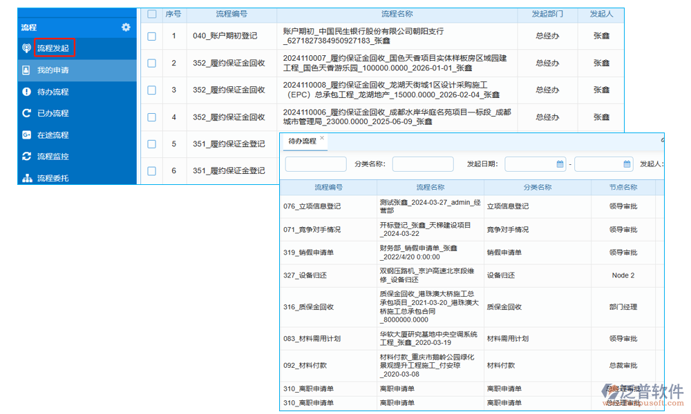 項目報銷核銷管理軟件