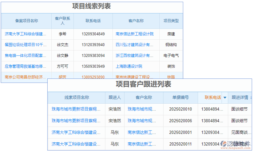 土建成本核算軟件是專為土建工程行業(yè)設(shè)計的成本管理與核算工具