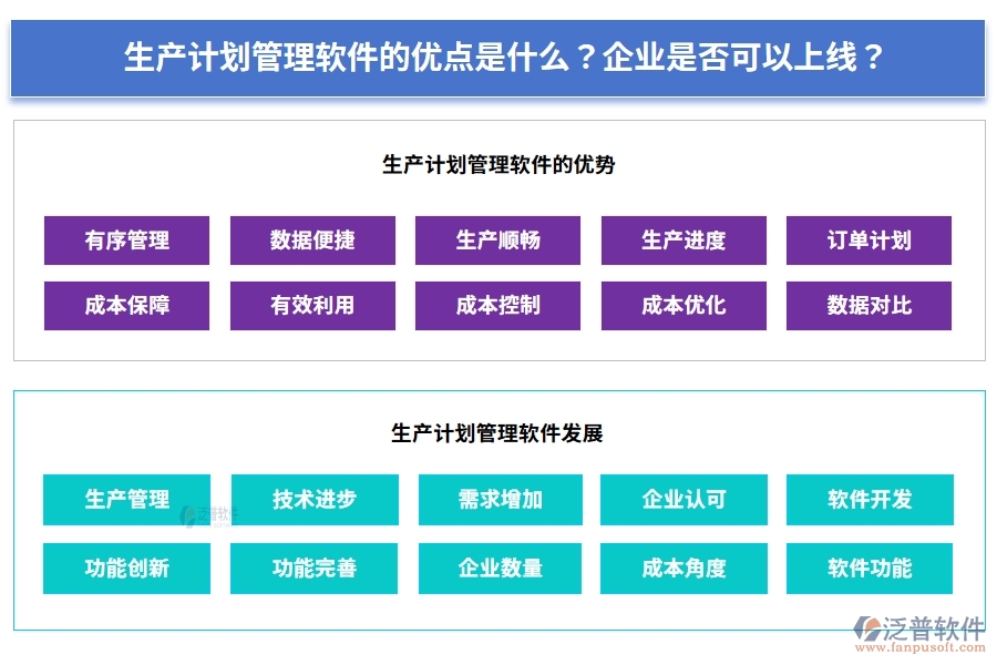  生產(chǎn)計劃管理軟件的優(yōu)點(diǎn)是什么？企業(yè)是否可以上線？