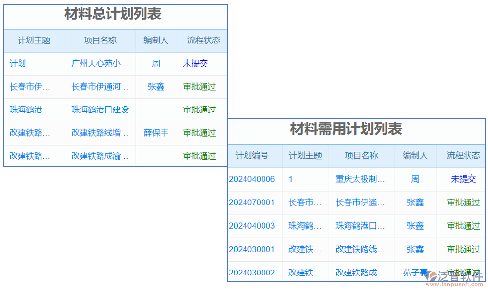 　電梯安裝合同軟件是一款專為電梯安裝工程設(shè)計(jì)的合同管理工具