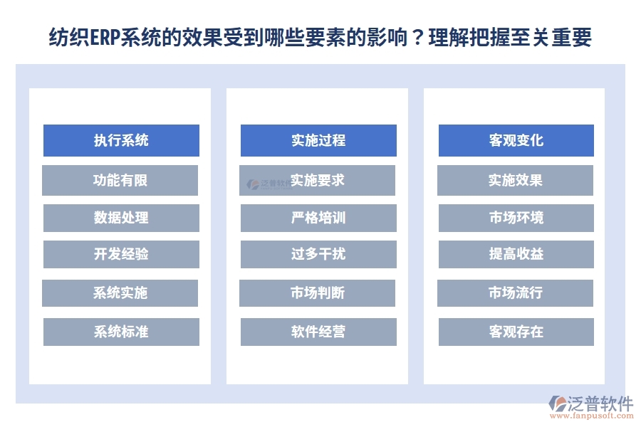 紡織ERP系統(tǒng)的效果受到哪些要素的影響？理解把握至關(guān)重要。