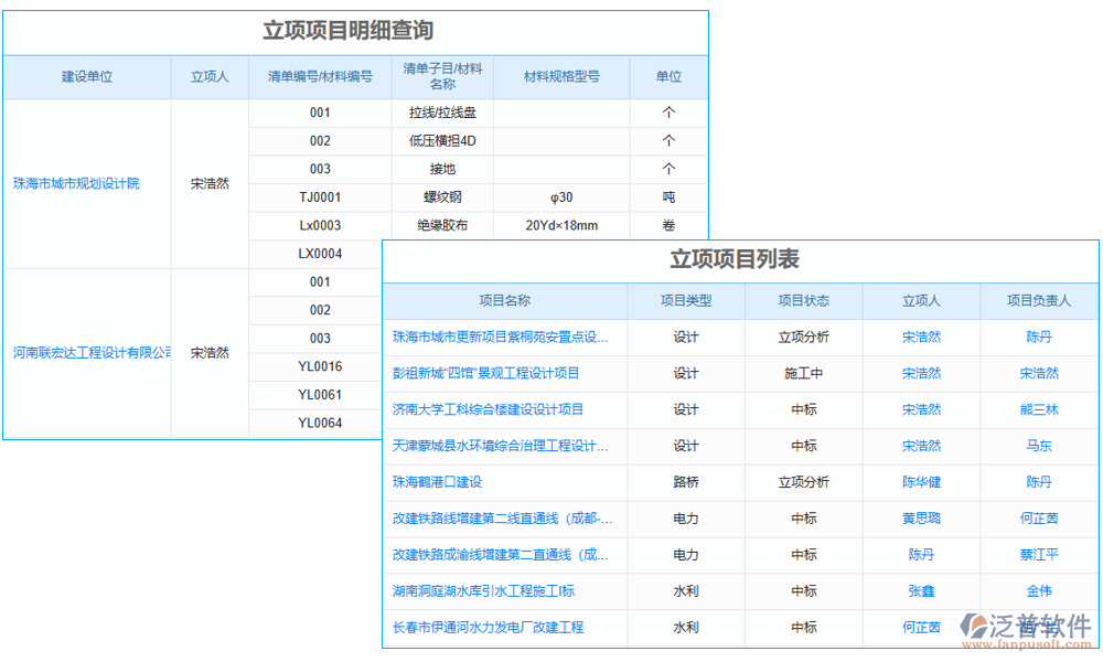 材料管理