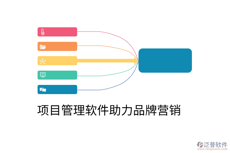 項(xiàng)目管理軟件助力品牌營(yíng)銷(xiāo)