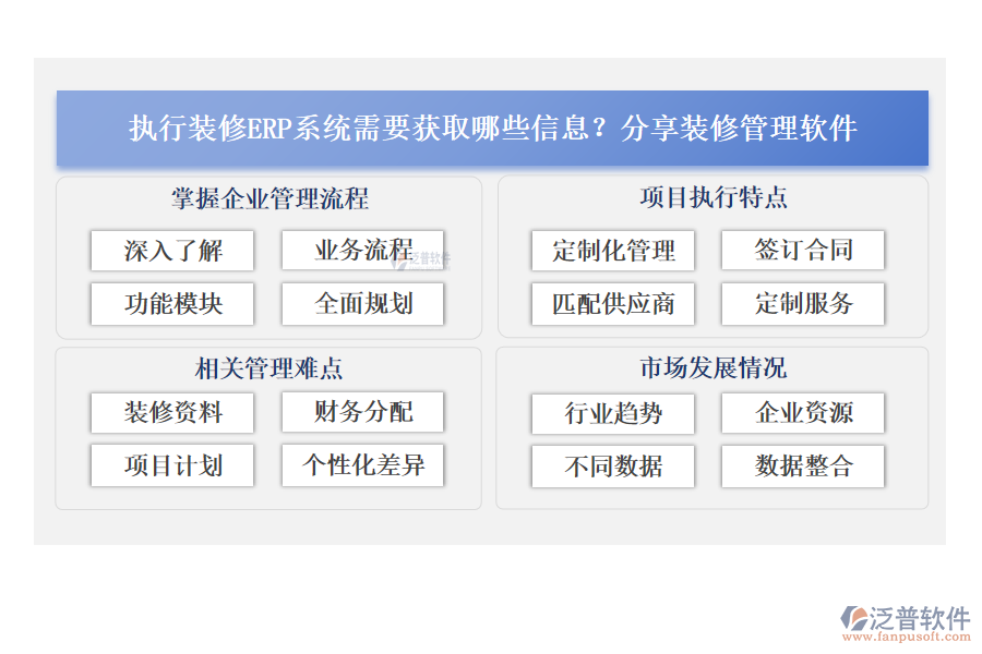 執(zhí)行裝修ERP系統(tǒng)需要獲取哪些信息？分享裝修管理軟件