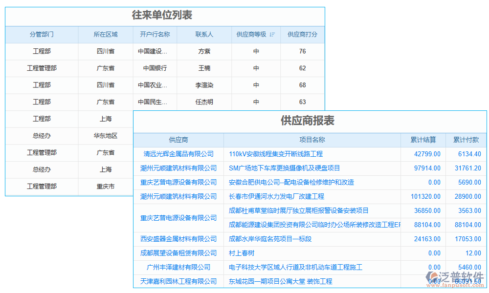 供應商管理