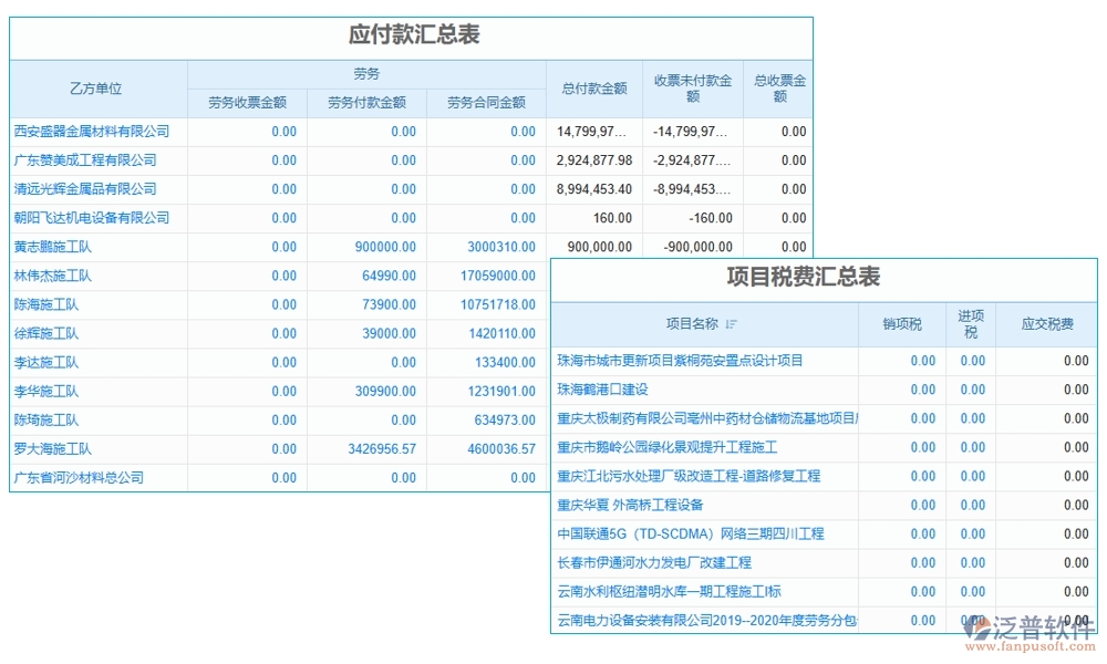 施工勞務(wù)總稅額管理軟件，引領(lǐng)稅務(wù)管理新紀(jì)元，勞務(wù)合同發(fā)票稅務(wù)全面智能化管理