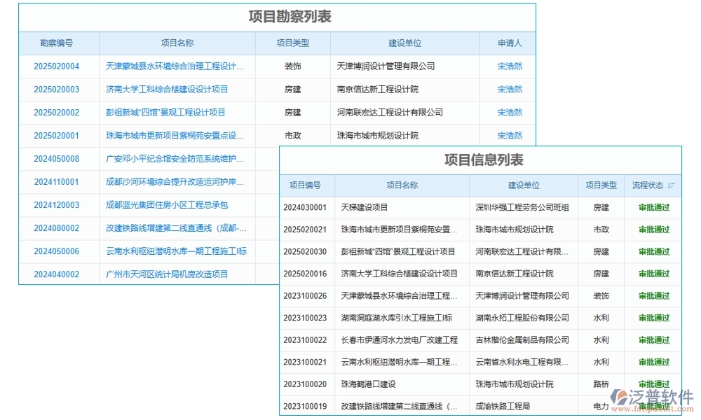 建筑企業(yè)施工管理軟件：項(xiàng)目管理進(jìn)度成本質(zhì)量全掌控，高效施工新選擇