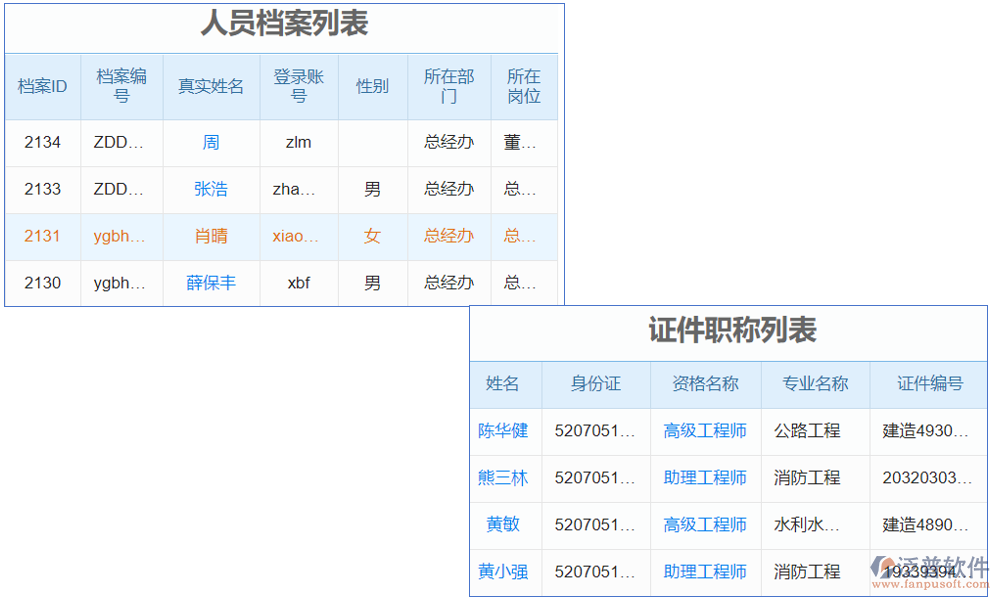 土建投標(biāo)報價清單軟件是專為建筑行業(yè)設(shè)計的工具