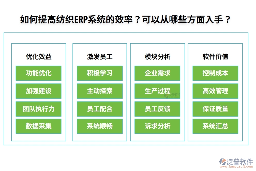 如何提高紡織ERP系統(tǒng)的效率？可以從哪些方面入手？