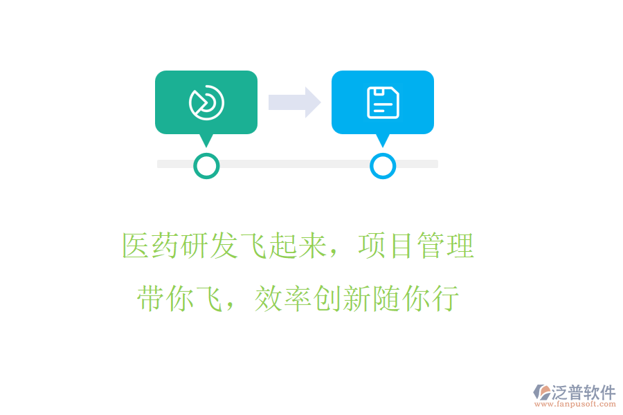 醫(yī)藥研發(fā)飛起來，項(xiàng)目管理帶你飛，效率創(chuàng)新隨你行