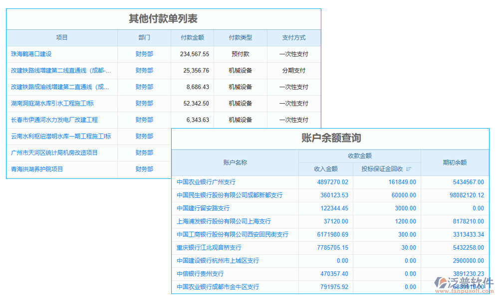 信息管理