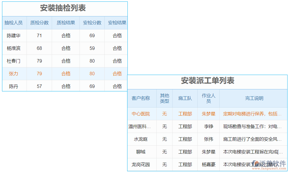 　電梯工程安裝對接軟件是專為電梯工程項目安裝設(shè)計的軟件工具