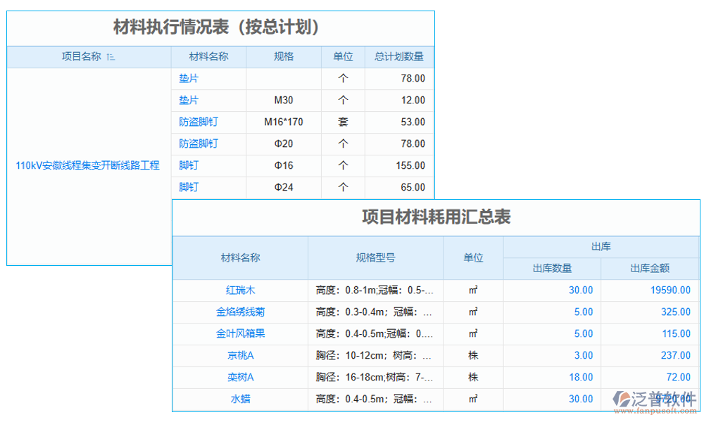 計量管理