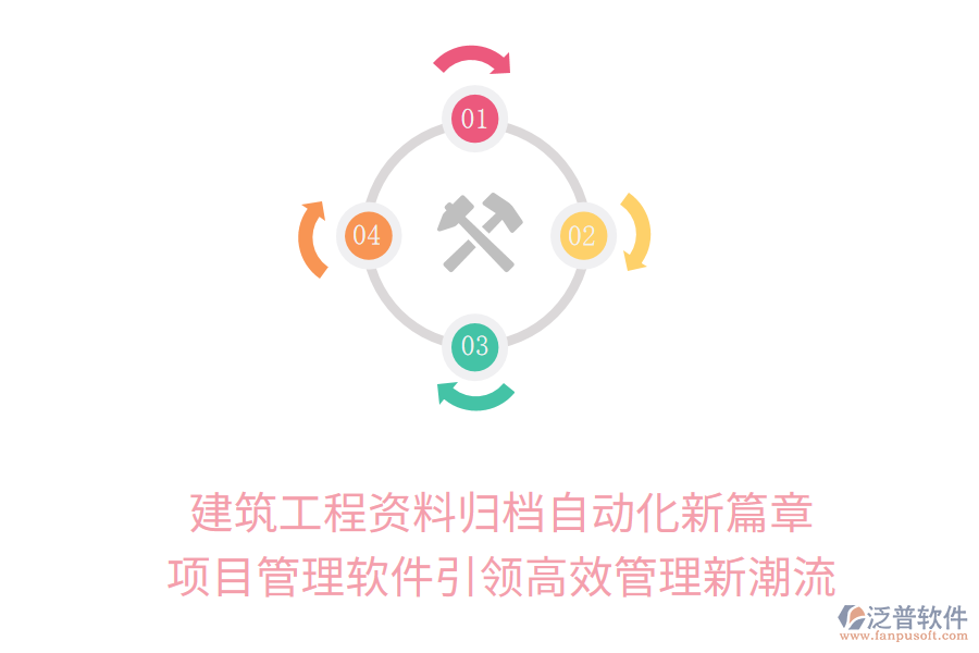 建筑工程資料歸檔自動(dòng)化新篇章， 項(xiàng)目管理軟件引領(lǐng)高效管理新潮流