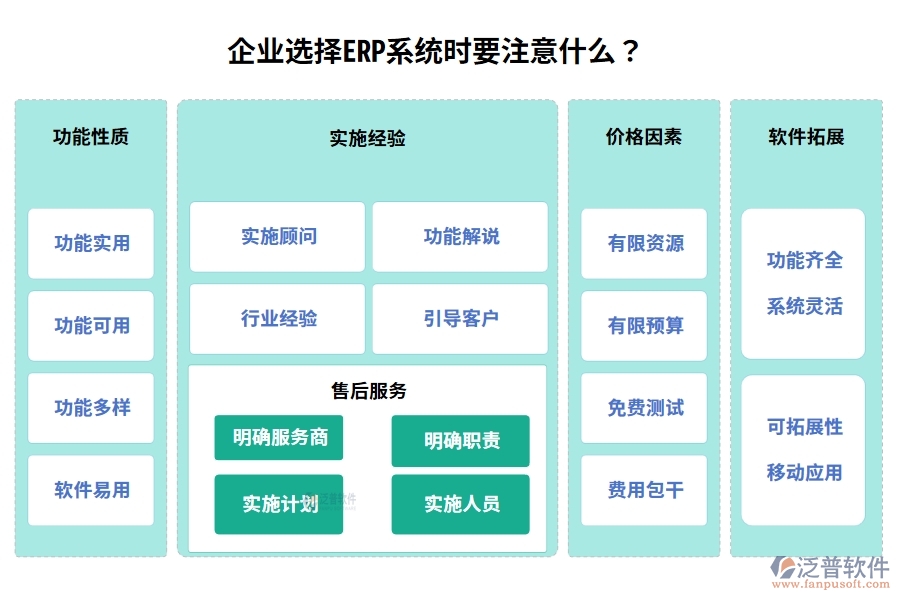 企業(yè)選擇ERP系統(tǒng)時(shí)要注意什么？