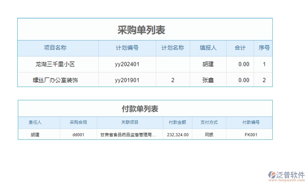 建設(shè)工程材料價(jià)格管理系統(tǒng)，一站式解決價(jià)格、采購、供應(yīng)商、用戶管理難題