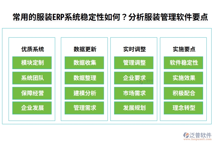 常用的服裝ERP系統(tǒng)穩(wěn)定性如何？分析服裝管理軟件要點(diǎn)