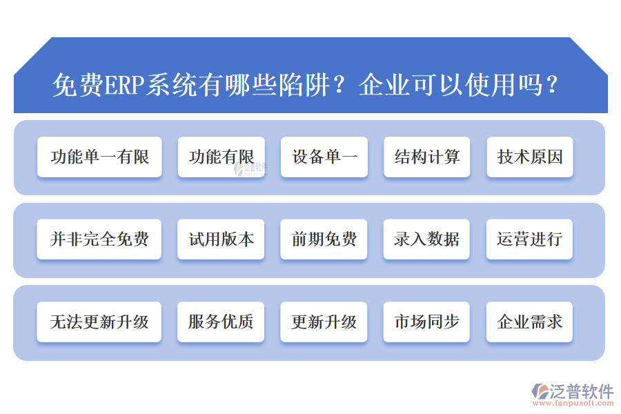 免費ERP系統(tǒng)存在哪些陷阱？企業(yè)可以用嗎？