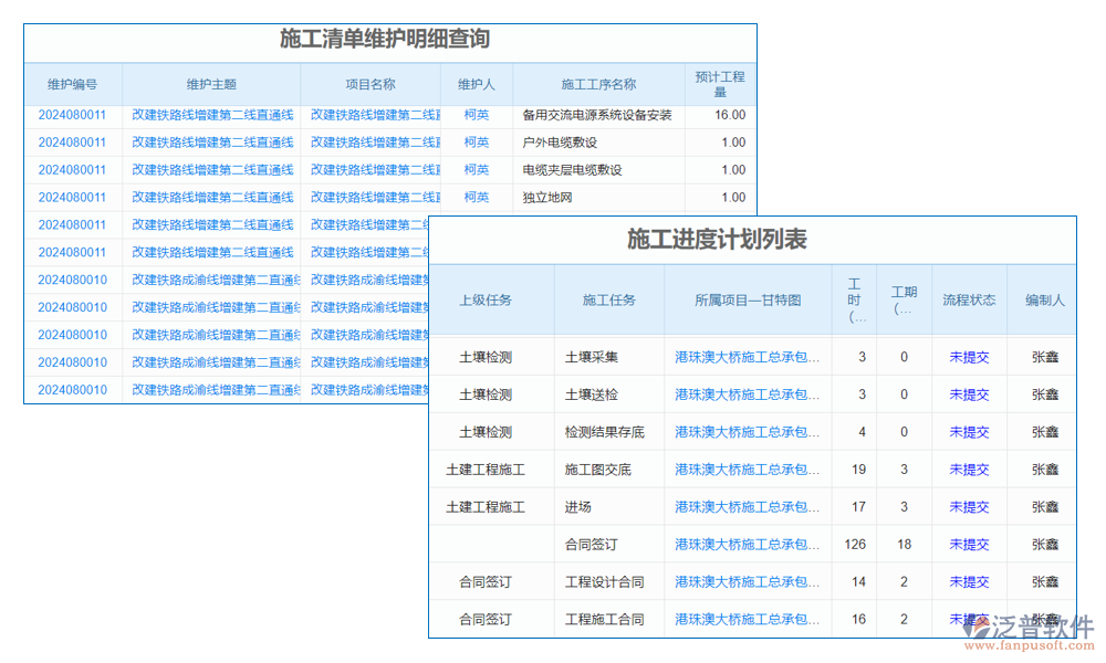 進(jìn)度管理