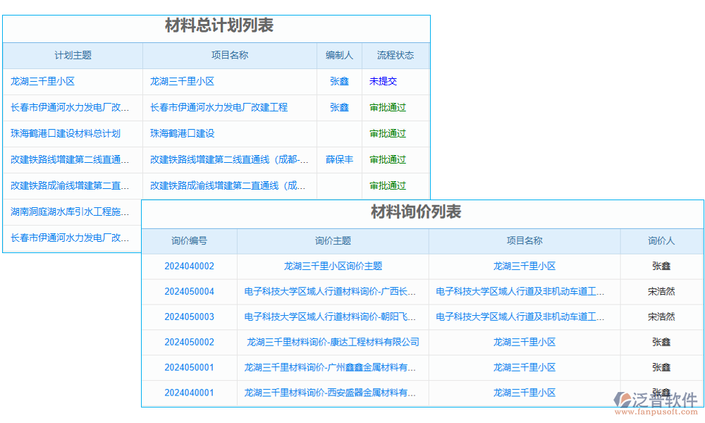 報(bào)價(jià)管理