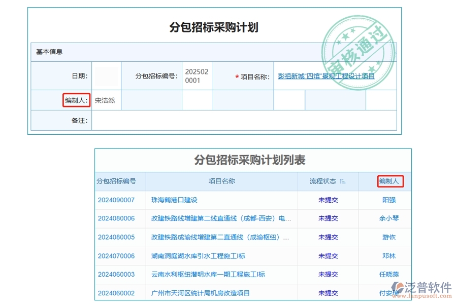 編制人的智慧結晶：打造精準可靠的工程設計復核管理軟件分包招標采購計劃