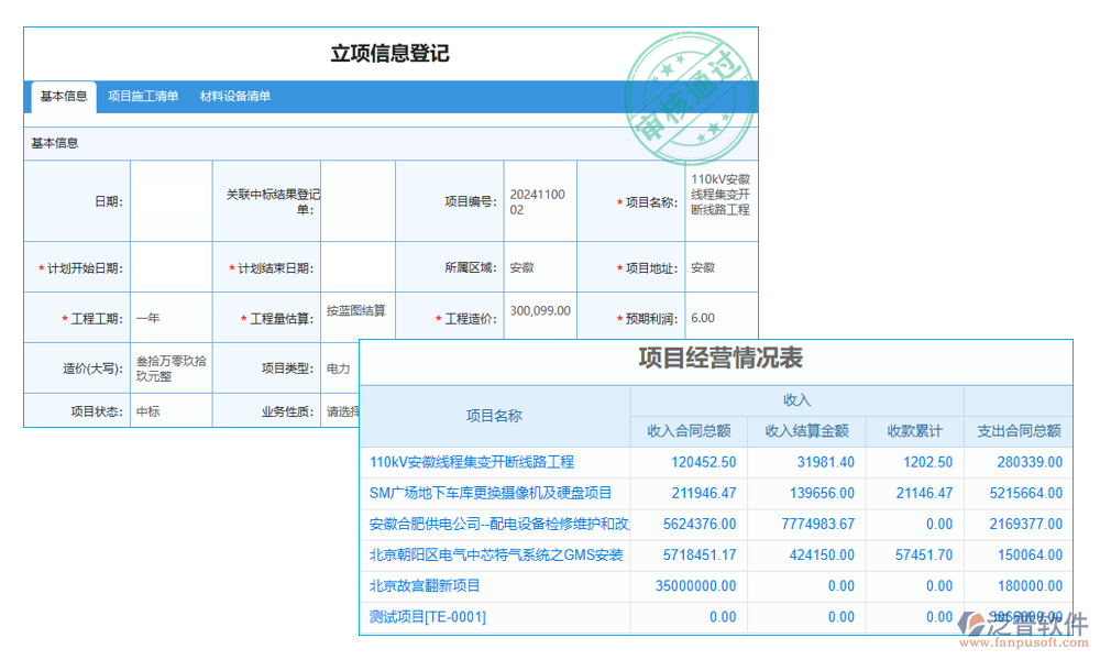 成本管理