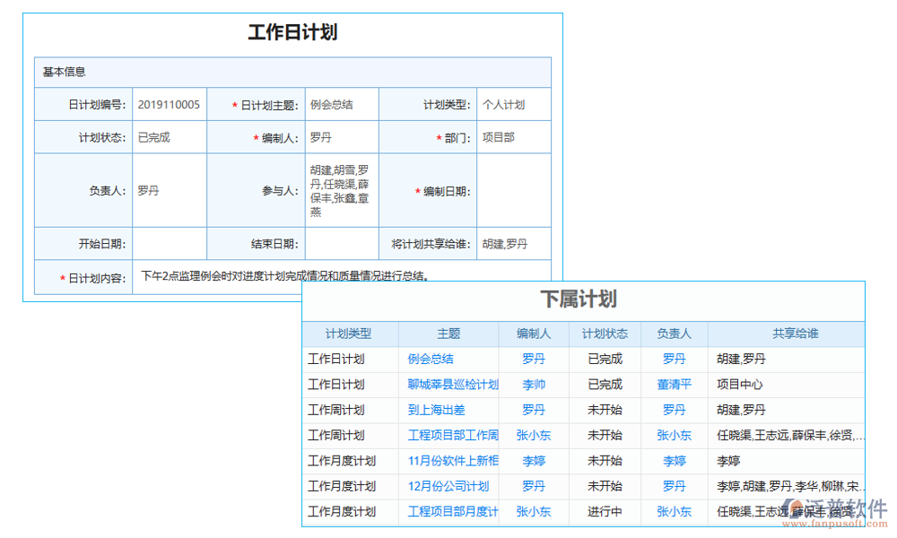 計(jì)劃管理