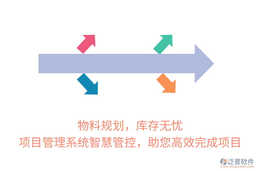 物料規(guī)劃，庫存無憂， 項目管理系統(tǒng)智慧管控，助您高效完成項目