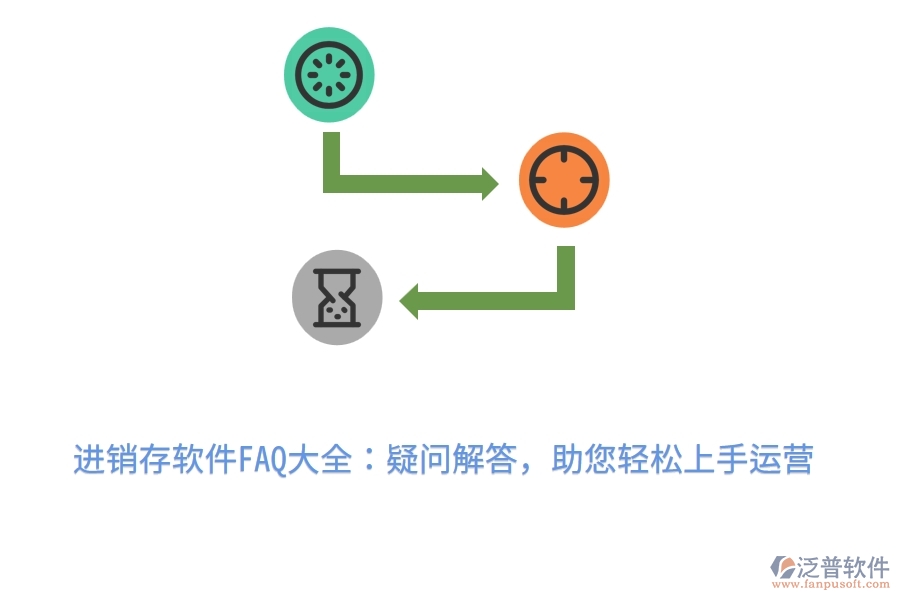 進銷存軟件FAQ大全：疑問解答，助您輕松上手運營