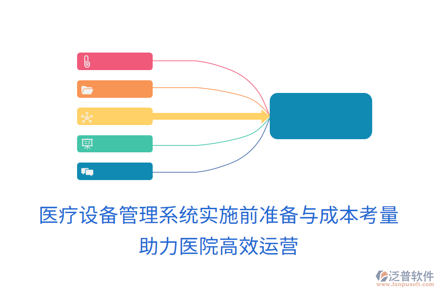 醫(yī)療設(shè)備管理系統(tǒng)實(shí)施前準(zhǔn)備與成本考量，助力醫(yī)院高效運(yùn)營