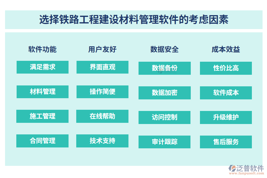 選擇鐵路工程建設材料管理軟件的考慮因素