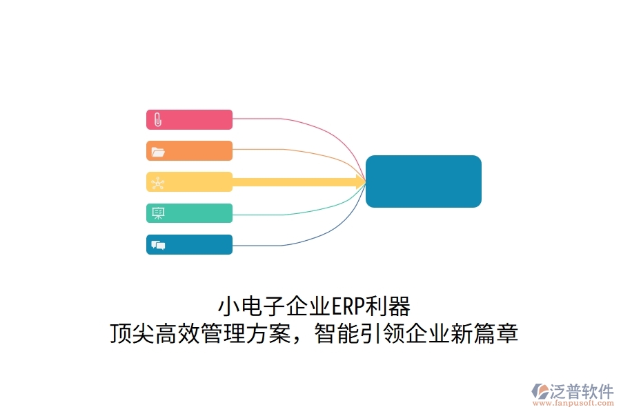 小電子企業(yè)ERP利器：頂尖高效管理方案，智能引領(lǐng)企業(yè)新篇章