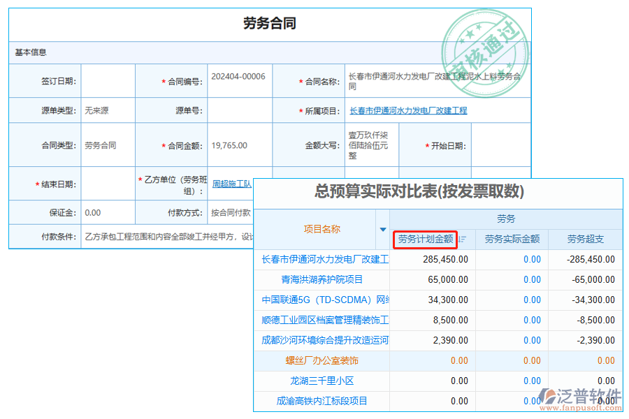 勞務(wù)計劃金額