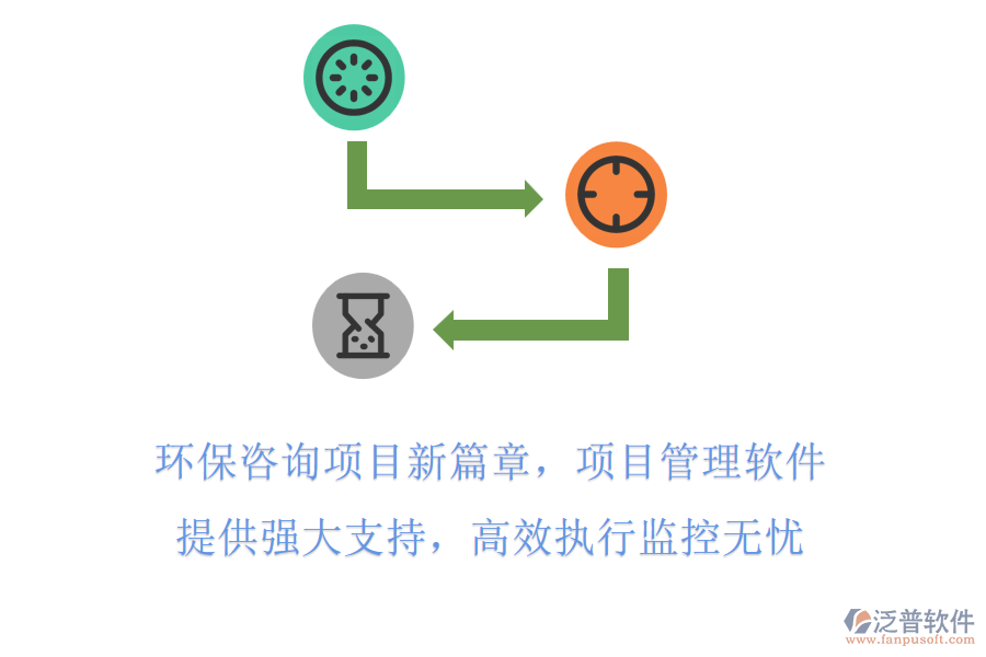 環(huán)保咨詢項目新篇章，項目管理軟件提供強大支持，高效執(zhí)行監(jiān)控?zé)o憂