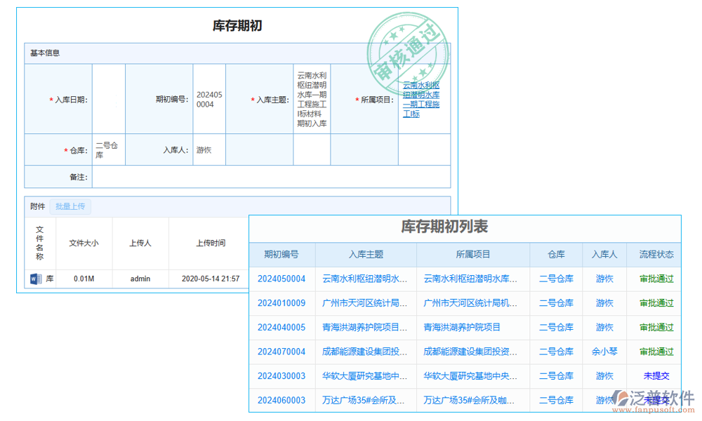 庫(kù)存管理